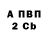 ТГК Wax Medeme Avagbo